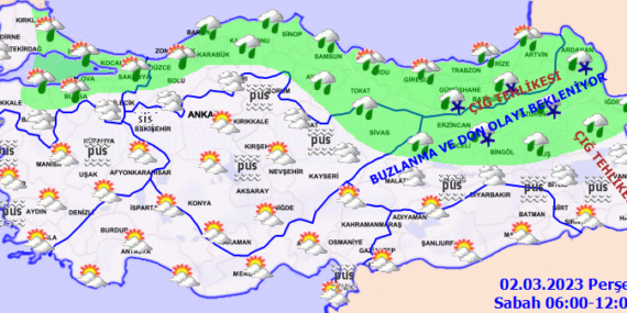 Türkiye genelinde bugün hava nasıl olacak?