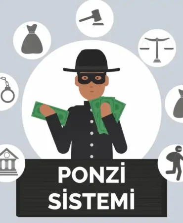 ponzi-sistemi