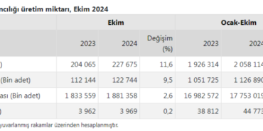 ekran-alintisi-1734076047-408-x750